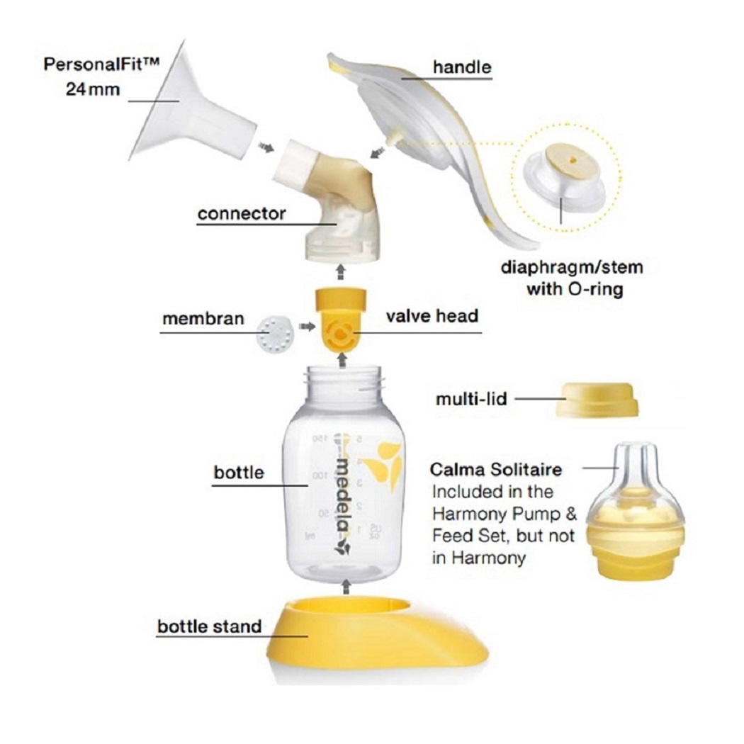 Medela Harmony Manual Breastpump c/w Calma l Little Baby Shop MY Online Store Malaysia